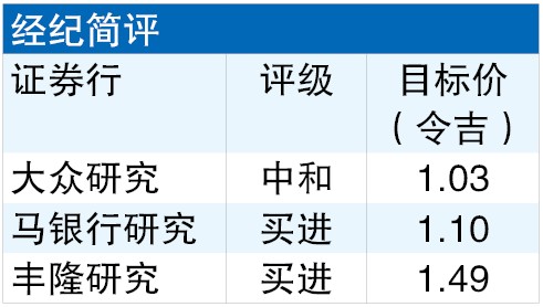 获意8.3亿合约 华商机构攀10个月新高