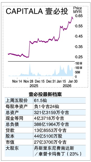 2/2见报 股海捞月|持亚航附加业务更吃香 壹必投散发独角兽特质
