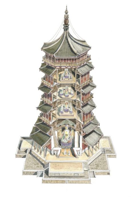 谢诗奇/显密圆融的应县木塔(一)