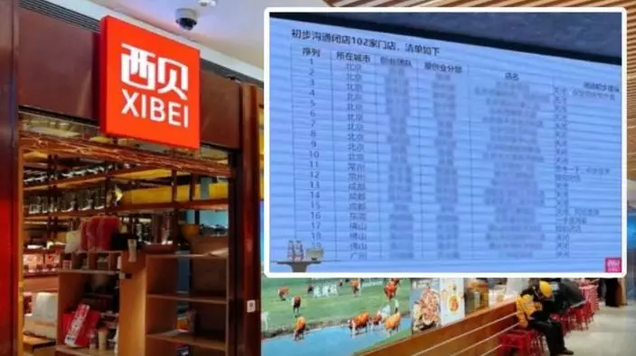 预制菜国标出炉!保质期最长12个月 卫健委定调:非中央厨房、禁用防腐剂