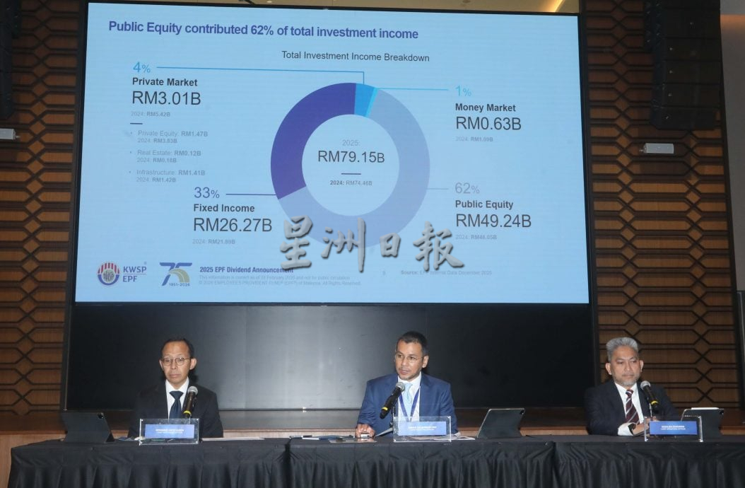 公积金派息/ 主席:2025年表现鼓舞