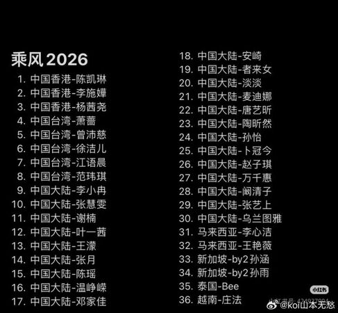 传BY2上《乘风2026》取消演唱会 粉丝退票需付手续费感错愕