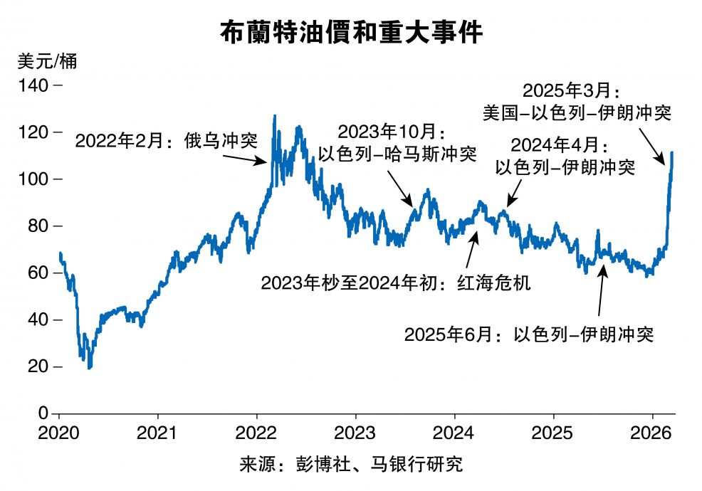 运输瓶颈恐演变能源危机 油气业危中寻机