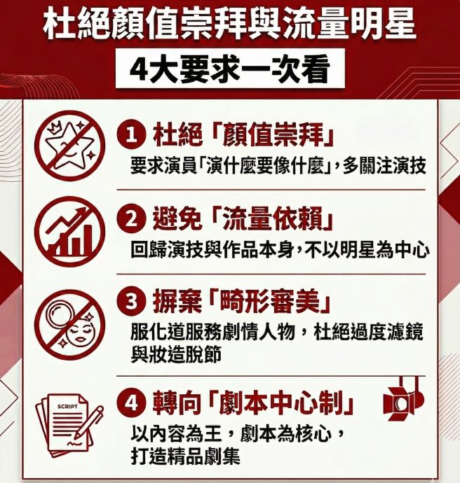 张凌赫《逐玉》妆容过度精致惹议 中国广电下令杜绝颜值崇拜