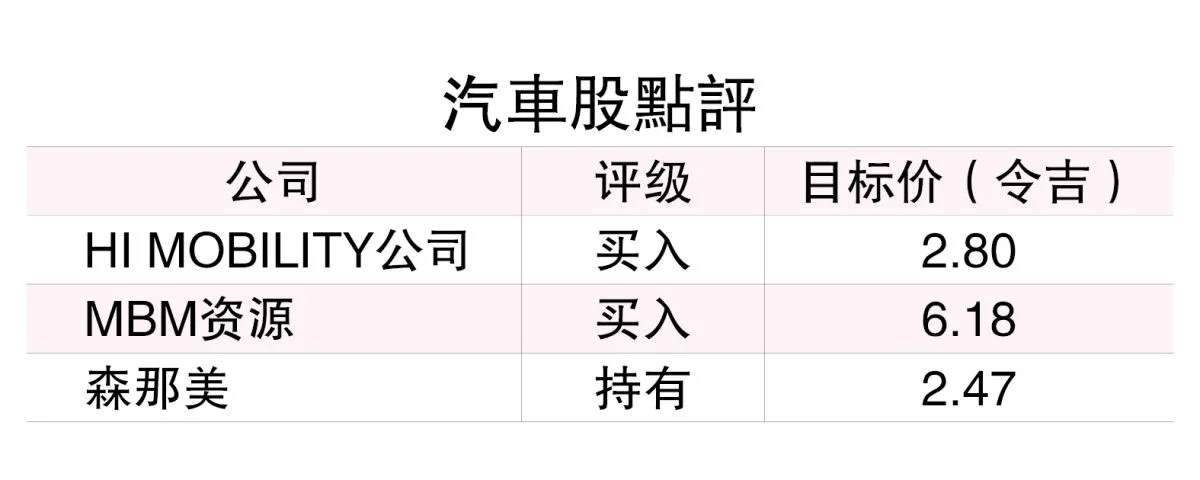 报废换新推升销量 国产车将迎换车潮