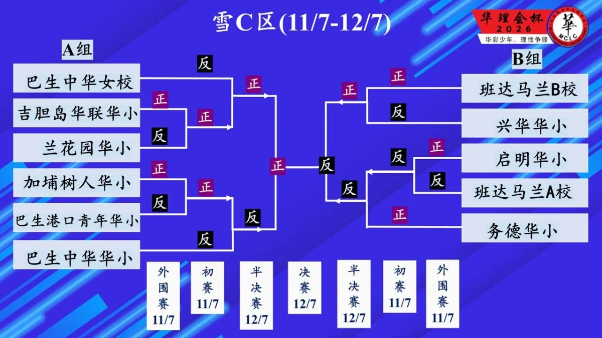 未上网/第二届“华理会杯”华小辩论赛