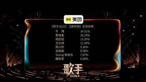 大马原住民乐师带萨配琴登《歌手》大舞台 助攻尤长靖催泪演出《阿嬷的话》