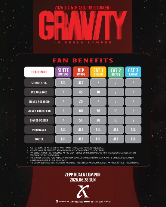 时隔10年推出新专辑《Gravity》 金俊秀628唱进吉隆坡