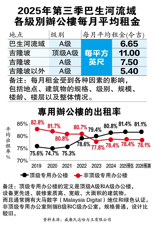 22-6见报 百年建筑·风华正茂(系列一)|绿色转型 文化复兴 旧建筑成新富矿