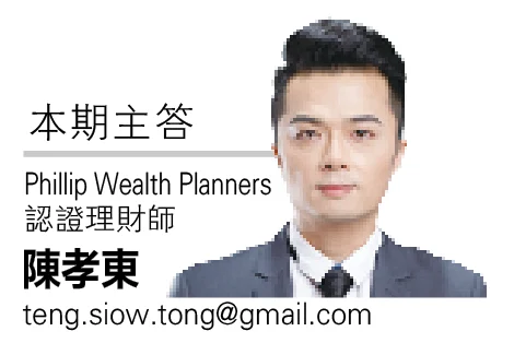 29-6见报 财富问诊|49岁夫妇想62岁退休……