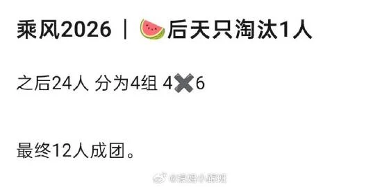《乘风2026》|张月团928分创记录 李心洁麦克风失灵分数垫底