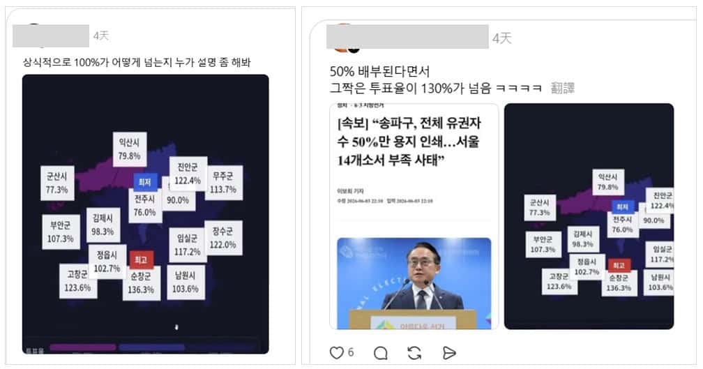 全国:求真:网传韩国选举投票率130%?实为61%