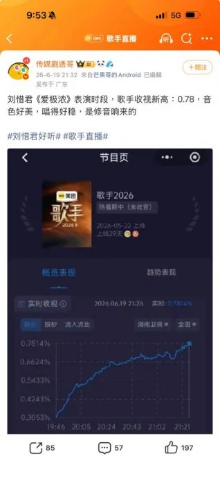 歌手2026|刘惜君落死亡小组一开腔创本季收视新高 杨坤被淘汰叹几首歌白准备