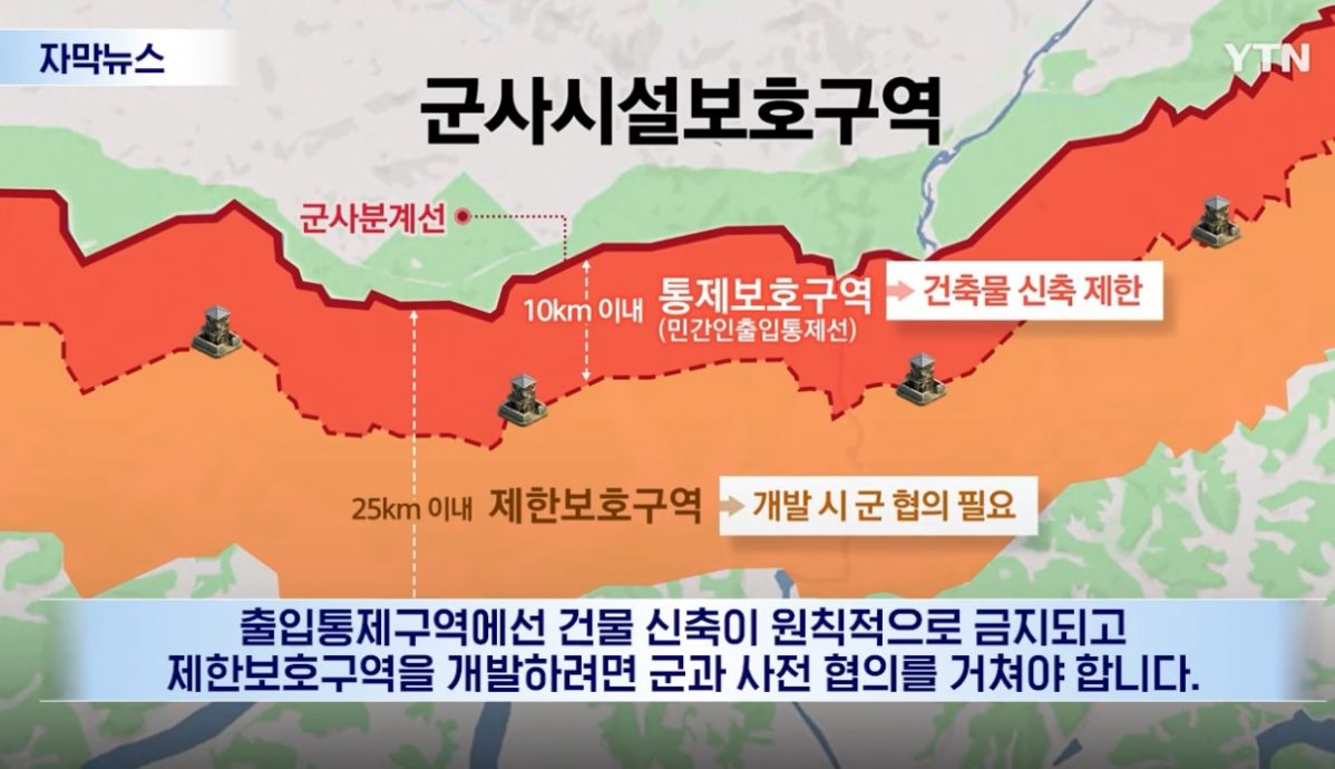 韩国松绑军事管制 拟将“民统线”北移2公里