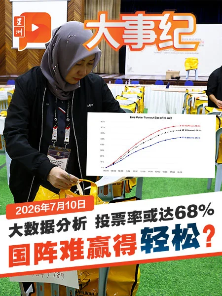 百格大事纪｜柔选投票率可达68%？帮了国阵还是希盟？