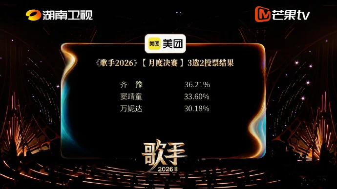 《歌手2026》| 尤长靖唱《天空没有极限》获偶像派兵“守护” 邓紫棋被抓包看直播自截图认了