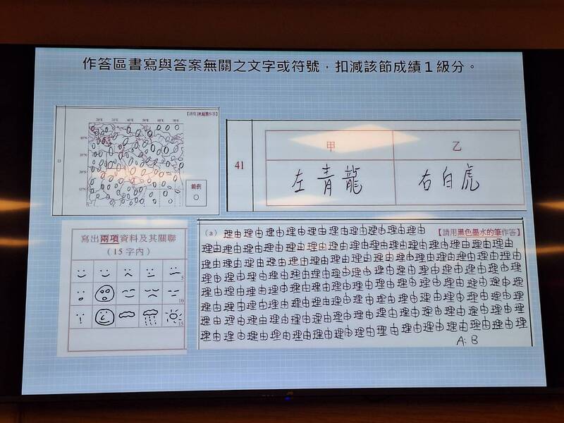 分科测验用手机翻拍试题本 台考生遭取消考试资格