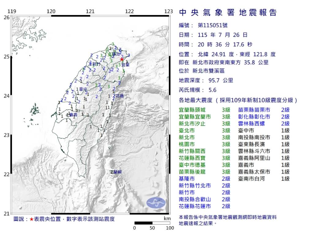台湾新北市5.6级地震 未来一周有深度余震