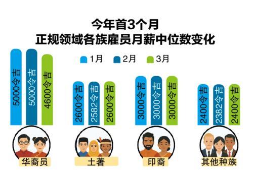 封面补graph