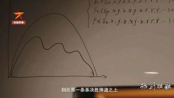 突防能力史上最强? 东风-26D弹头飞行多次“打水漂”