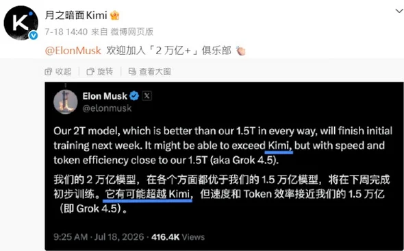 马斯克表示旗下AI模型或超越Kimi 月之暗面回应:欢迎掰手腕