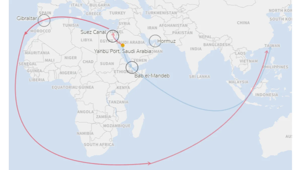 红海航运持续受挫 6艘沙地油轮掉头避走