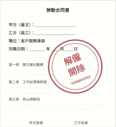 遭客户爆粗辱骂回嘴惨被解雇 快递主管提告二审逆转获赔12万元