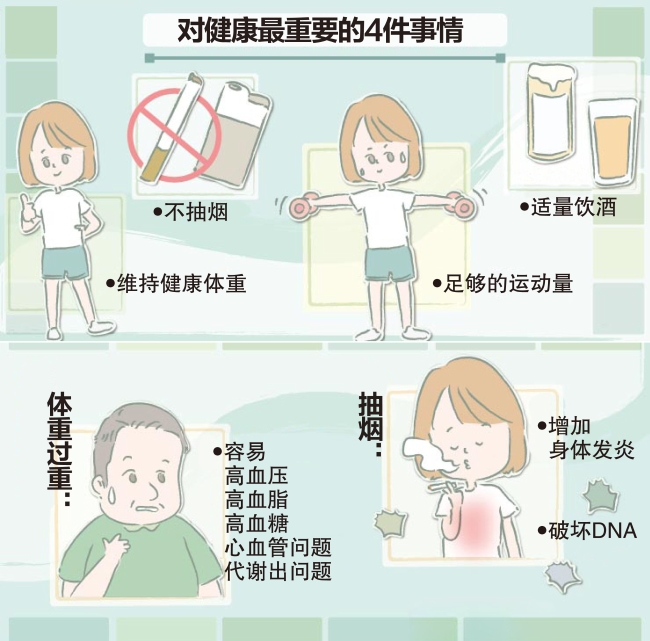 养生-2.jpg