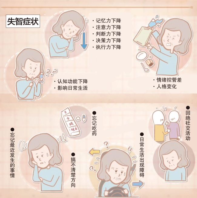 减少失智风险-2a.jpg