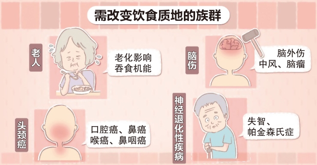 dysphagia-diet (2).jpg
