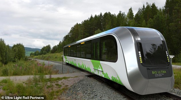 垃圾能不能成为发动机的燃料?英国Ultra Light Rail Partners公司就成功利用废料当燃料,将废料所产生的生物甲烷气体转化成电能。 垃圾能不能成为发动机的燃料?英国Ultra Light Rail Partners公司就成功利用废料当燃料,将废料所产生的生物甲烷气体转化成电能。